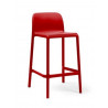 TABURETE FARO MINI