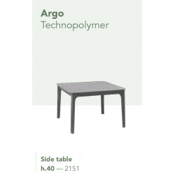 SC MESA ARGO TECHNOPOLYMER...