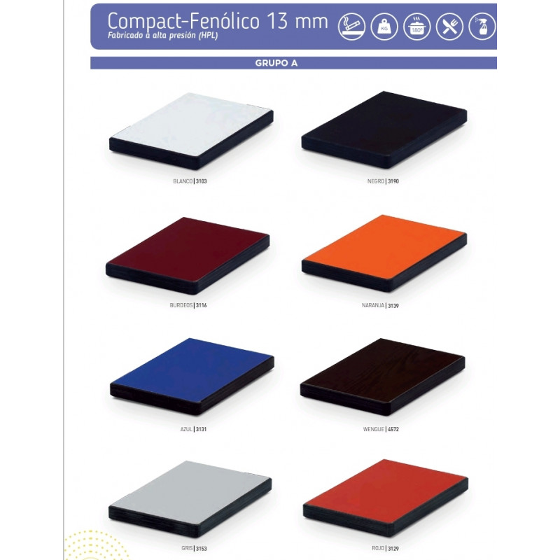 F TABLEROS COMPACTO FENÓLICO GRUPO A 13 MM