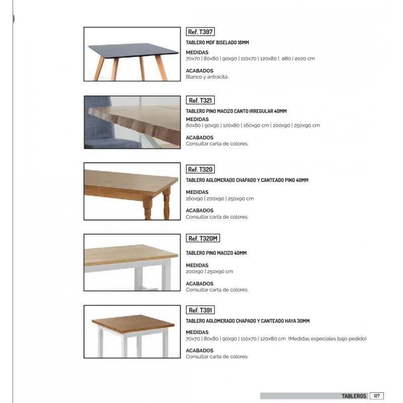 TAL ACABADOS DE TABLEROS