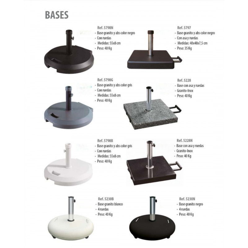 BASES PARASOLES (I)