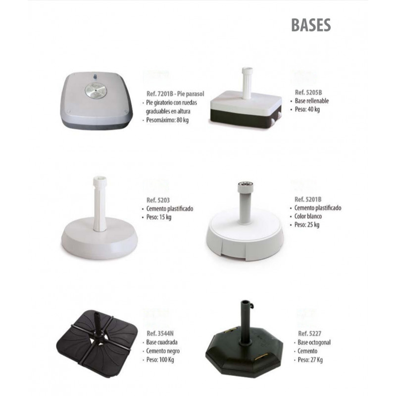 BASES PARASOLES (II)