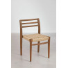 LULEA MADERA DE TECA